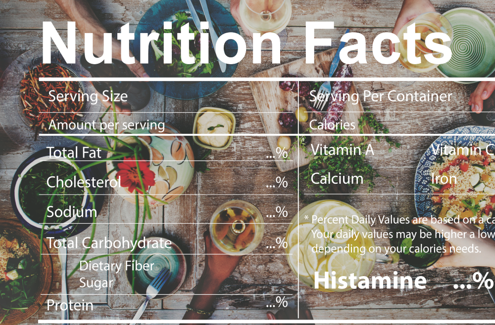 food intolerance could cause unexpected symptoms