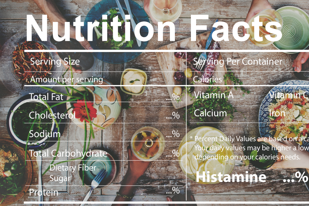 food intolerance could cause unexpected symptoms